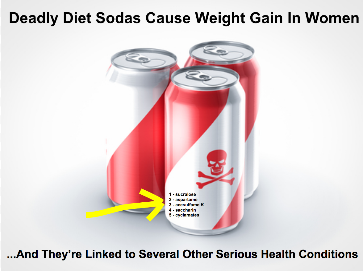 Diet Soda Causes Weight Gain And Increases 5 Health Risks Prime Fitness