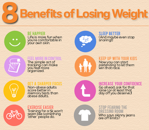 benefits-of-weight-training